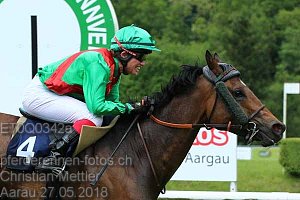 Details Kategorie: Aarau 27.05.2018